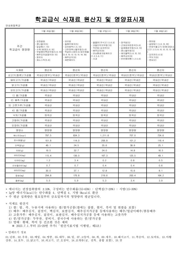 11월 학교급식 식재료 원산지 및 영양표시제_합치기_4