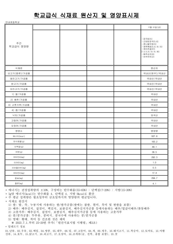 11월 학교급식 식재료 원산지 및 영양표시제_합치기