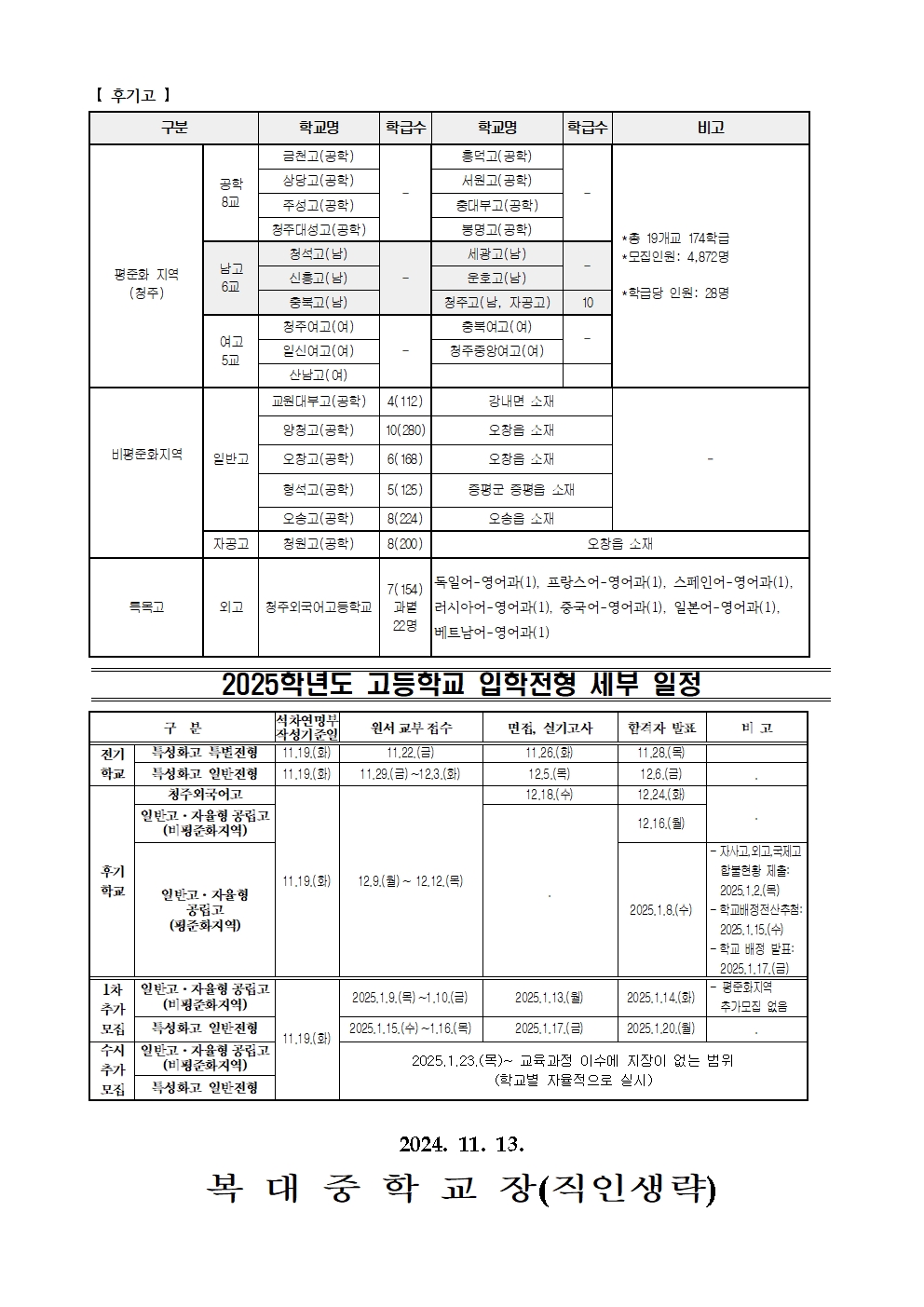 2025학년도 고등학교 진학 희망 가정통신문(진학상담용)2002