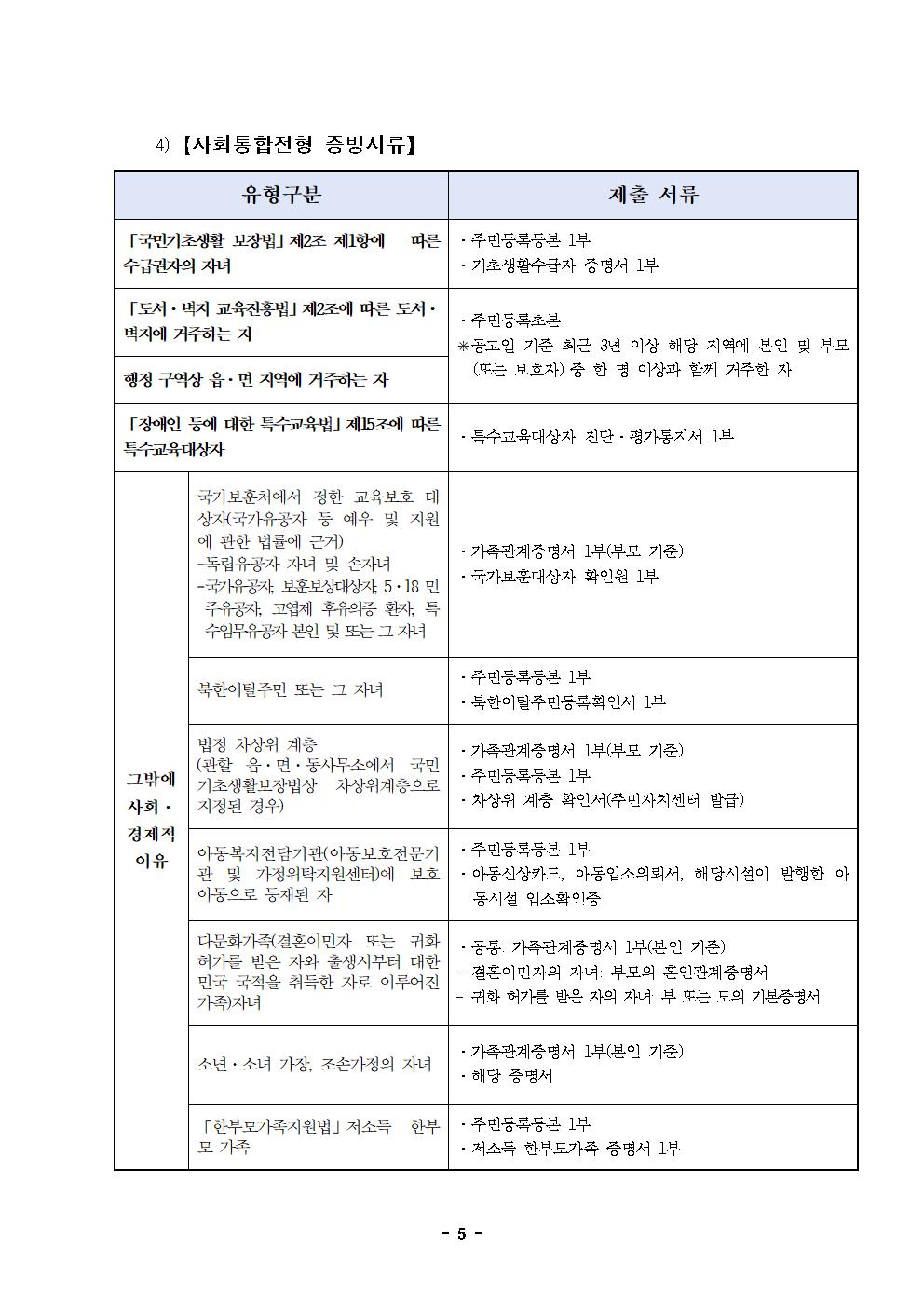 2025학년도 충청북도청주교육지원청영재교육원 영재교육대상자 선발 전형 공고(연장)005