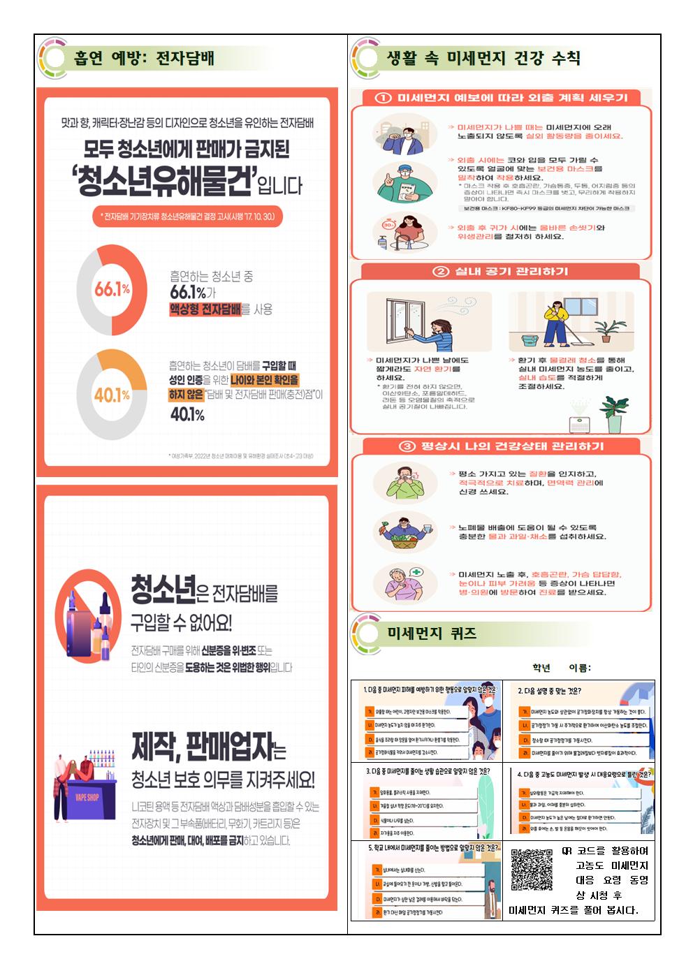 2024. 11월 보건소식지(북이초)002