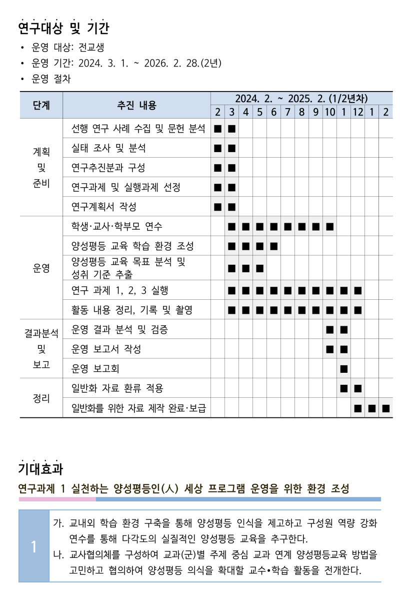 수정됨_수정됨_홈페이지 탑재(상설연구학교 안내자료)_2