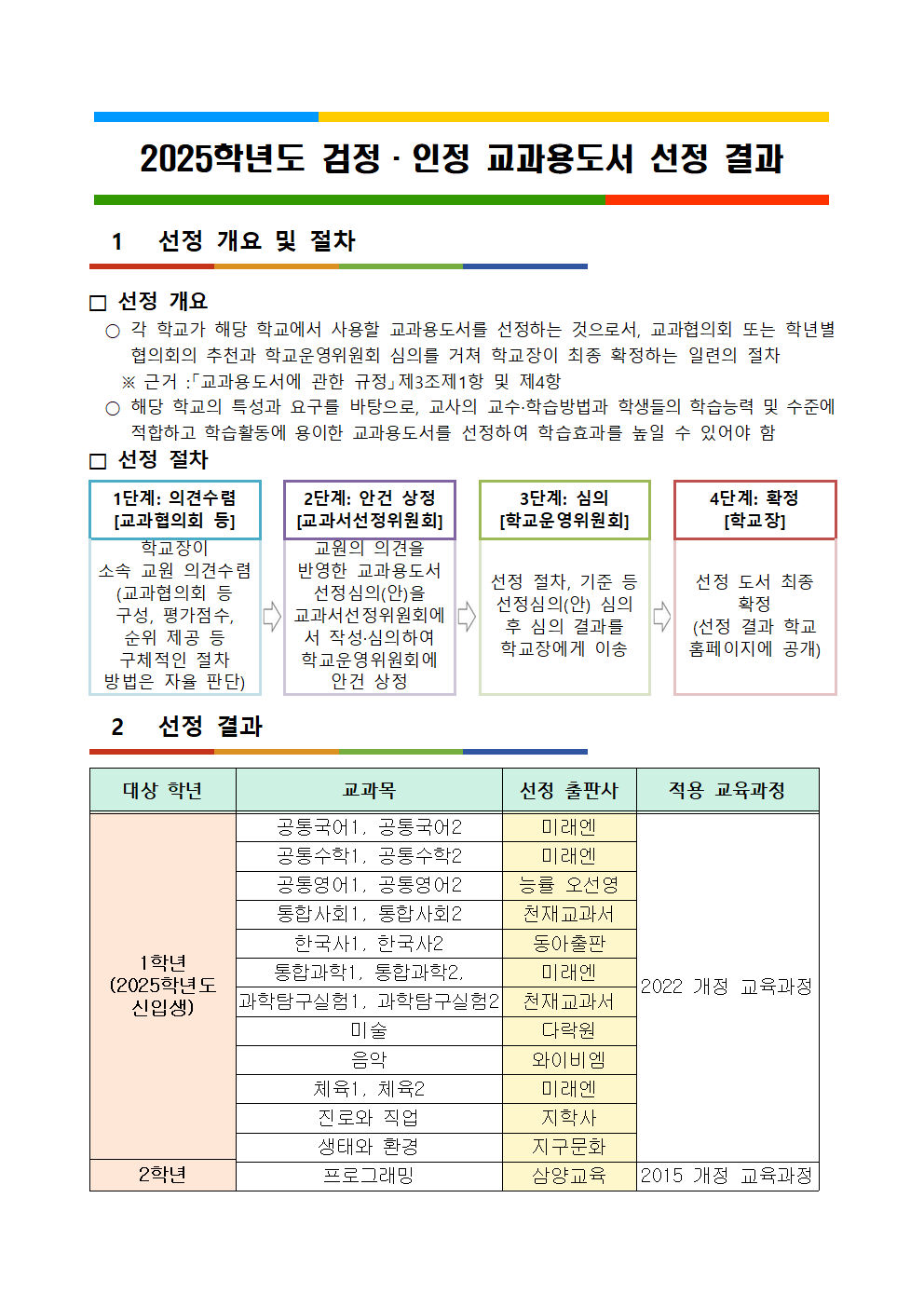 2025학년도 검인정 교과서 선정 결과_홈페이지 게시용001