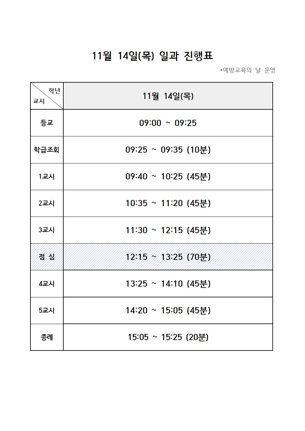 일과진행표(24.11.14.)001