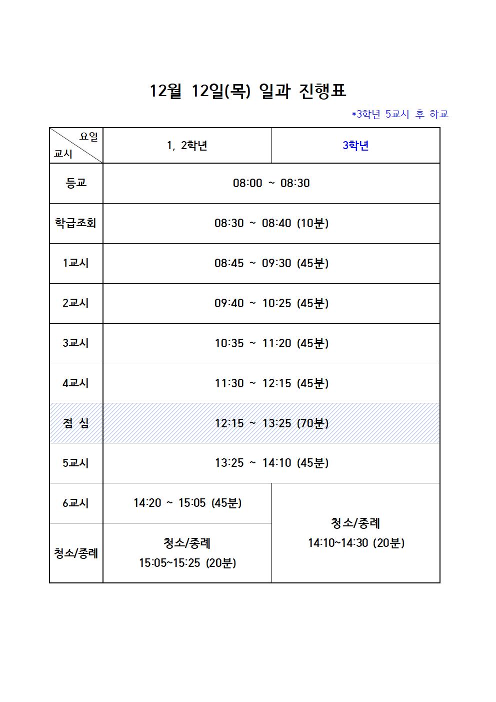 일과진행표(24.12.12.)001