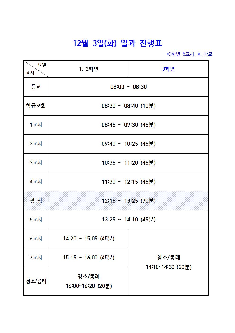 일과진행표(24.12.03.)001