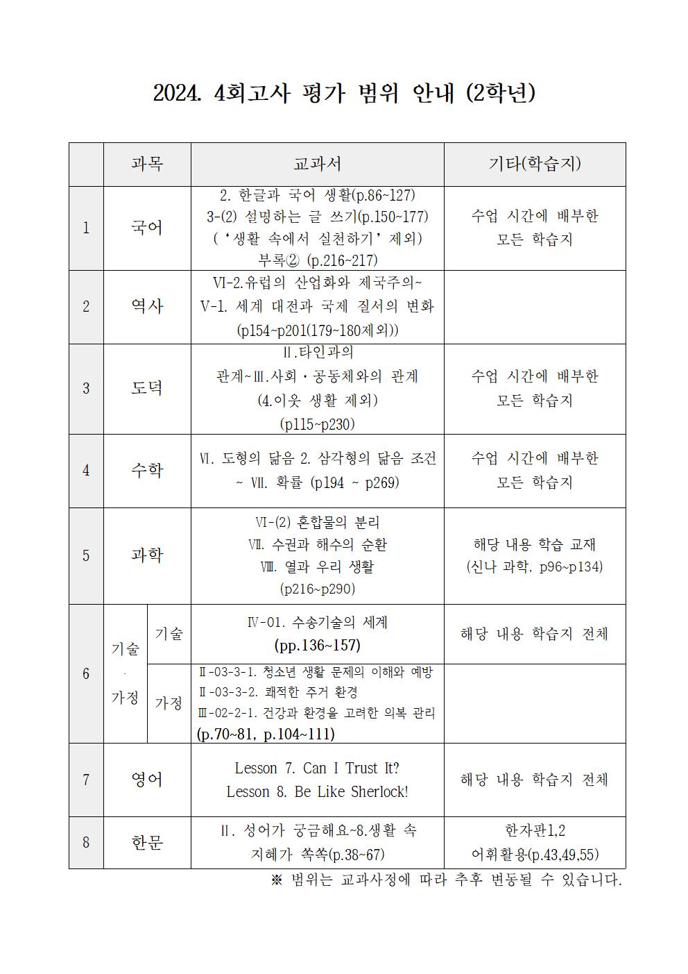 2024. 4회고사 평가 범위 안내(2학년)001