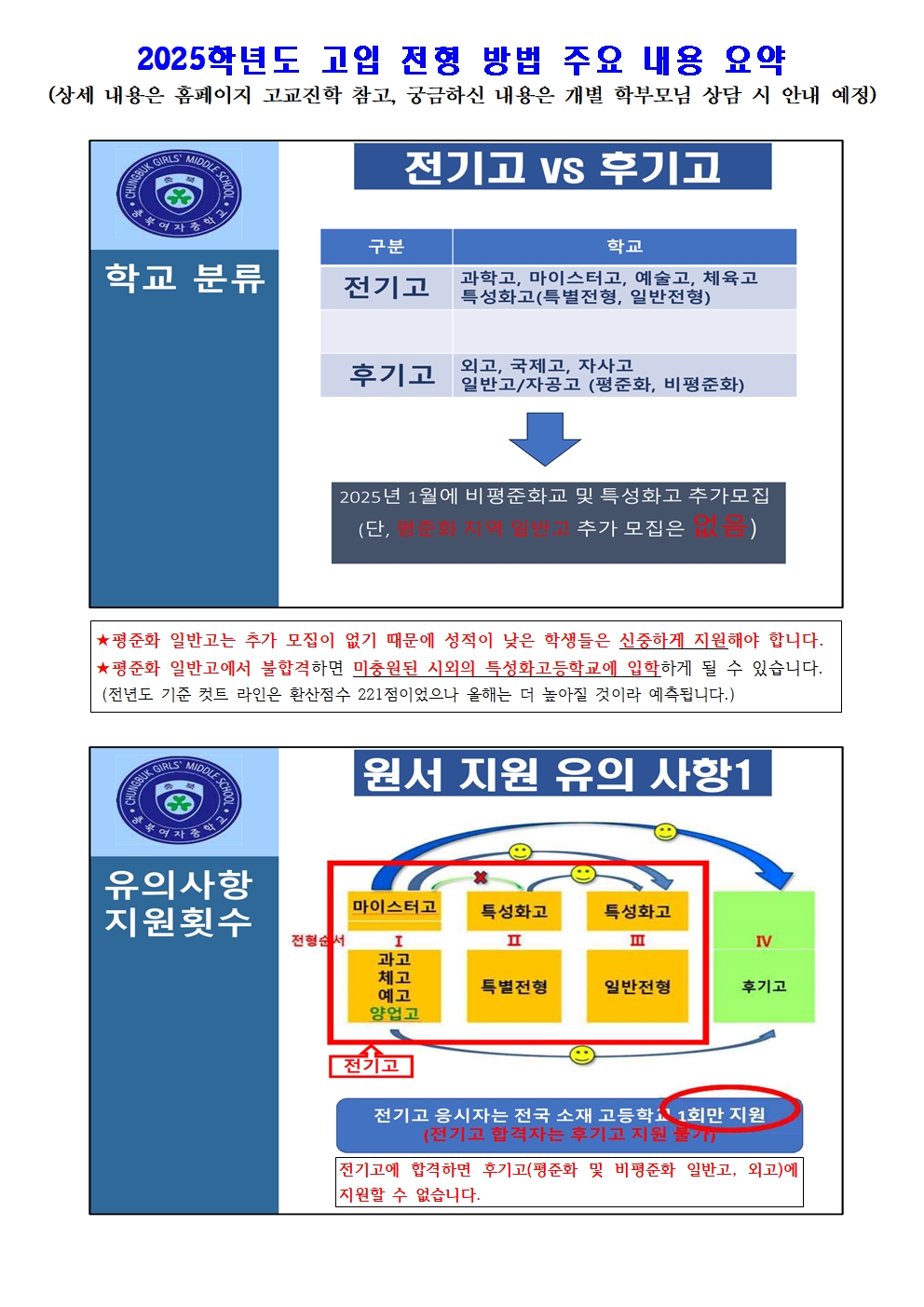 2024.가정통신문(고입진학희망2차조사)002