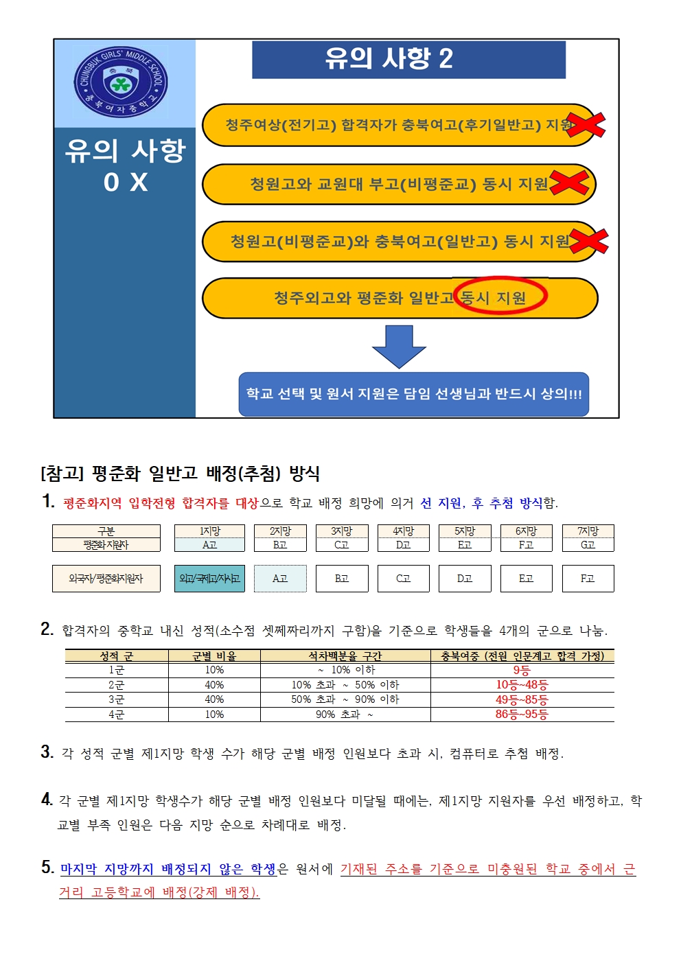 2024.가정통신문(고입진학희망2차조사)003