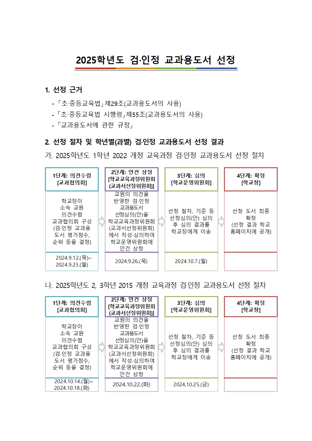 2025학년도 검·인정 교과용도서 선정 안내001