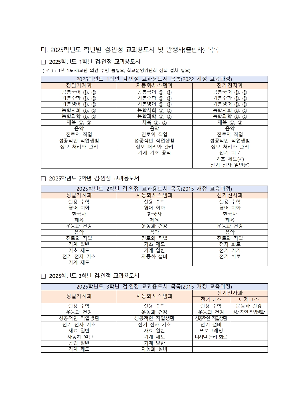 2025학년도 검·인정 교과용도서 선정 안내002