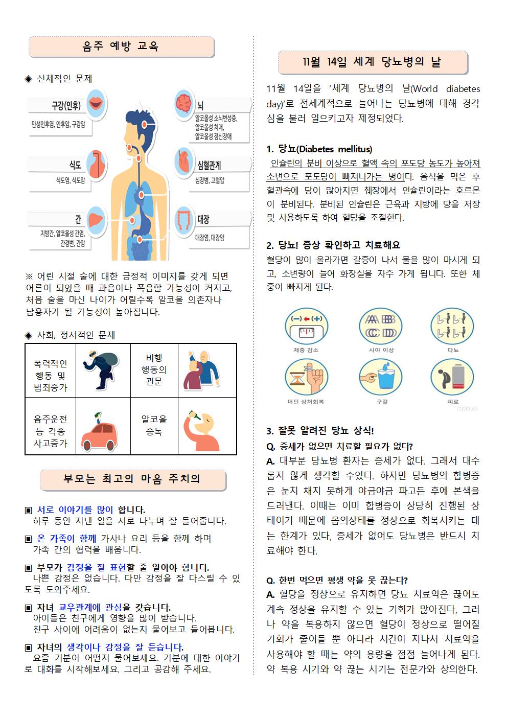 11월 보건소식지002