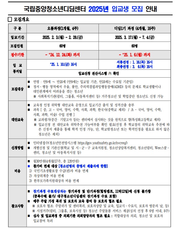 국립중앙청소년디딤센터 2025년 입교생 모집 안내