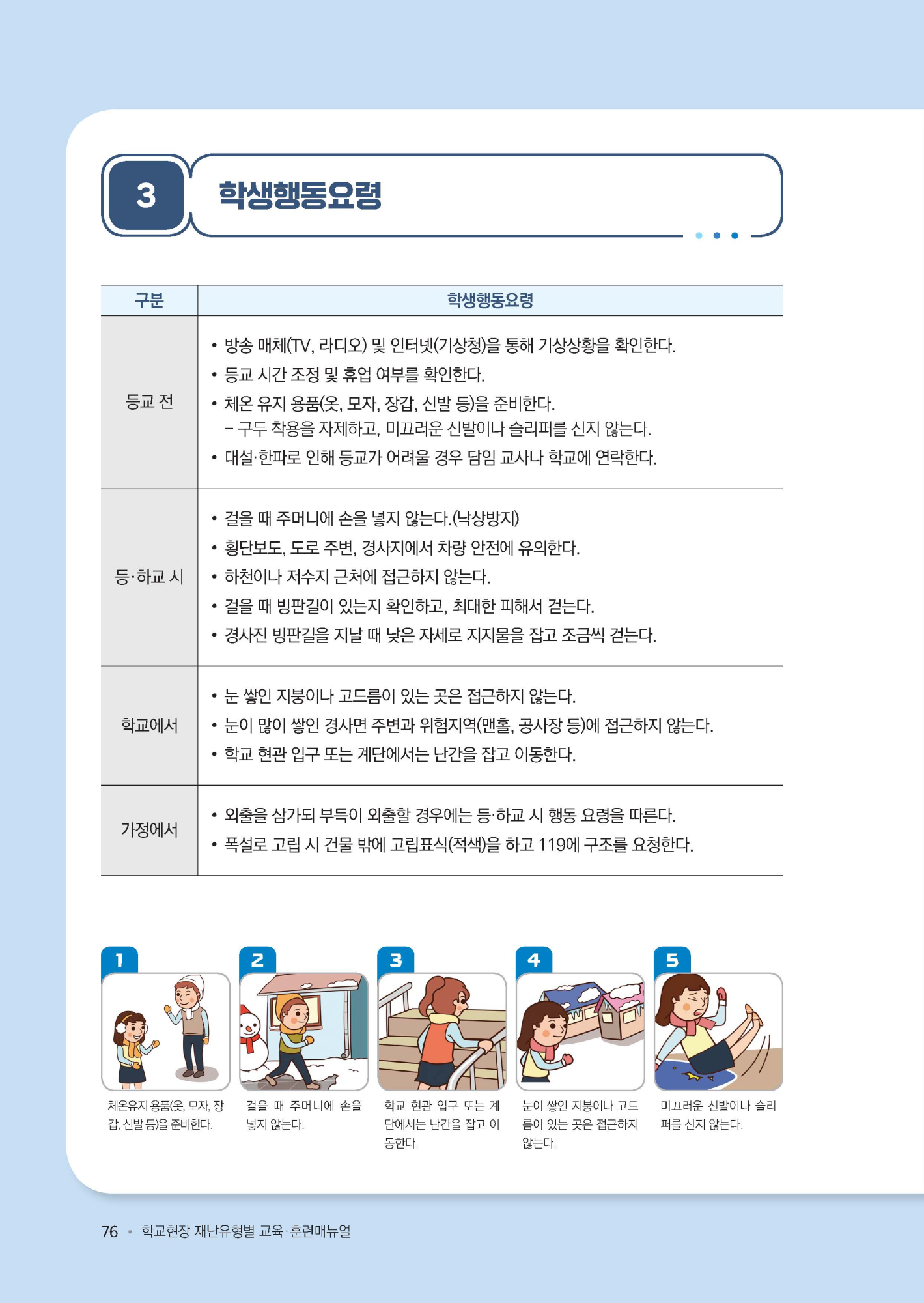 학교현장 재난유형별 교육훈련 매뉴얼(대설한파).pdf_페이지_5