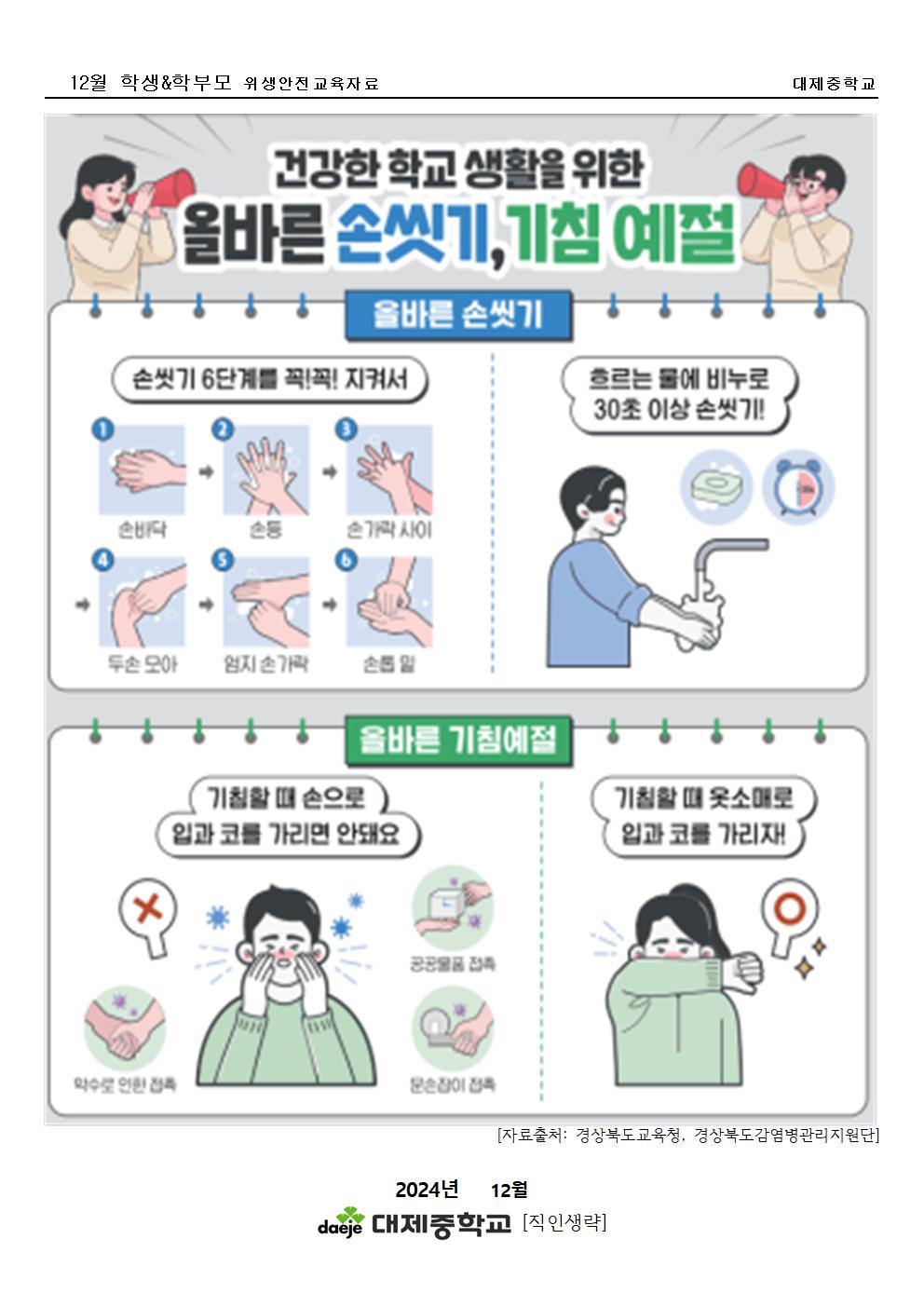 [가정통신문]학생&학부모(위생) 12월 올바른손씻기, 기침예절001