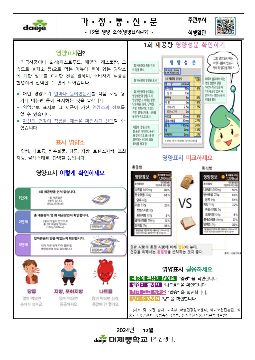 [가정통신문]영양소식(영양표시란)001