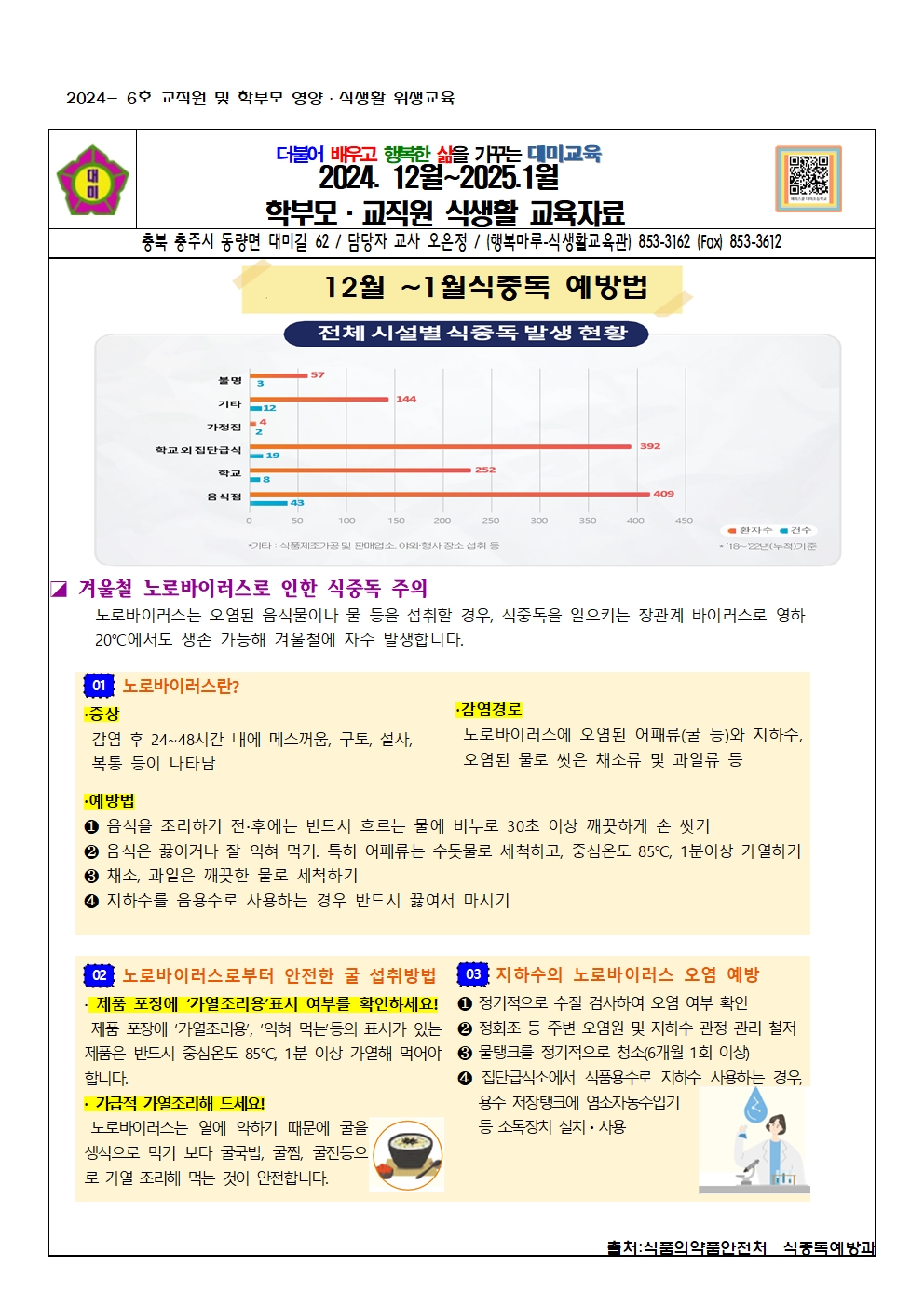 2024. 12월~2025.1월  교직원 영양식생활 교육자료(식중독)001