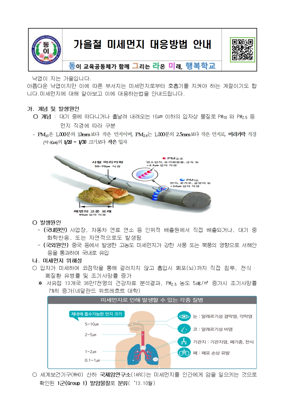 2024. 미세먼지 대응방법001