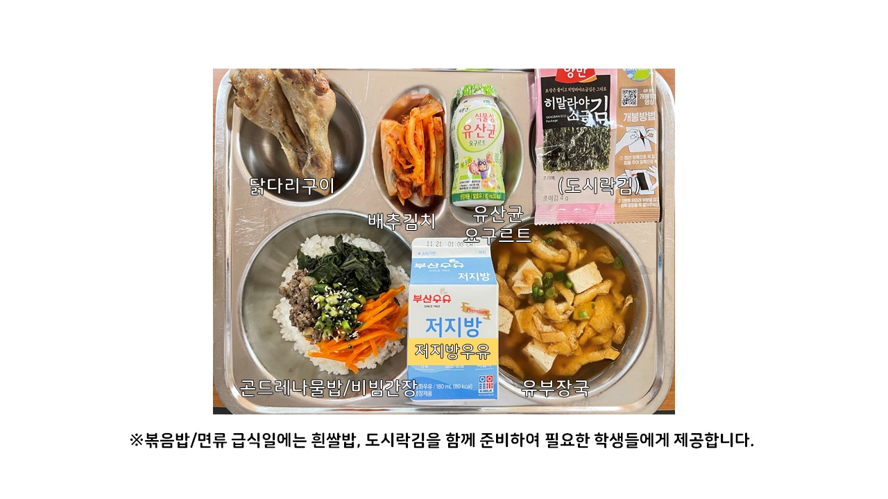 식단게시서식