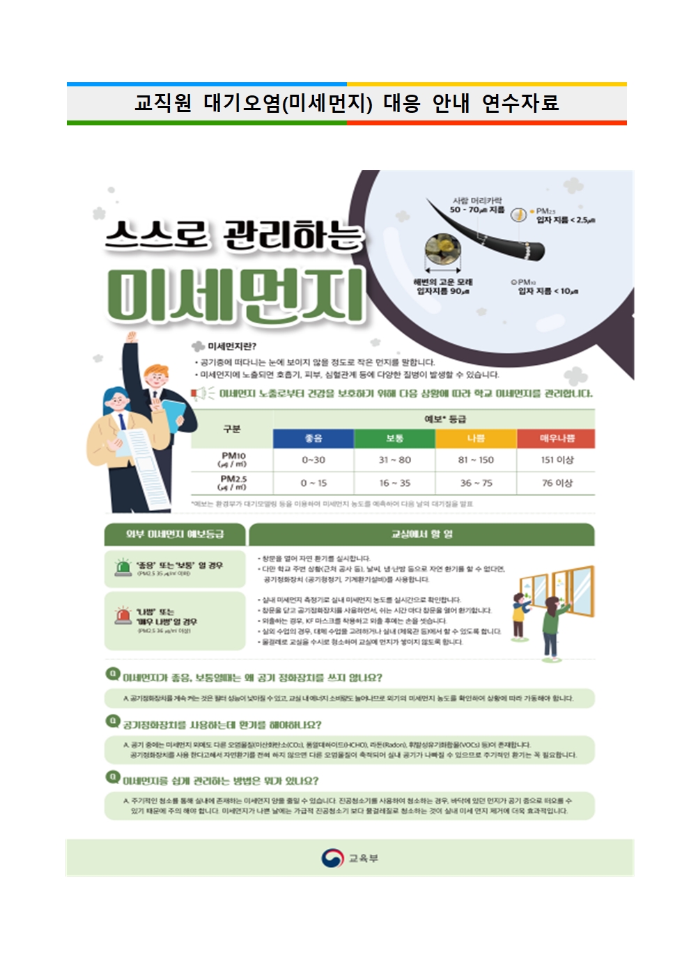 교직원 미세먼지 계기교육 자료001