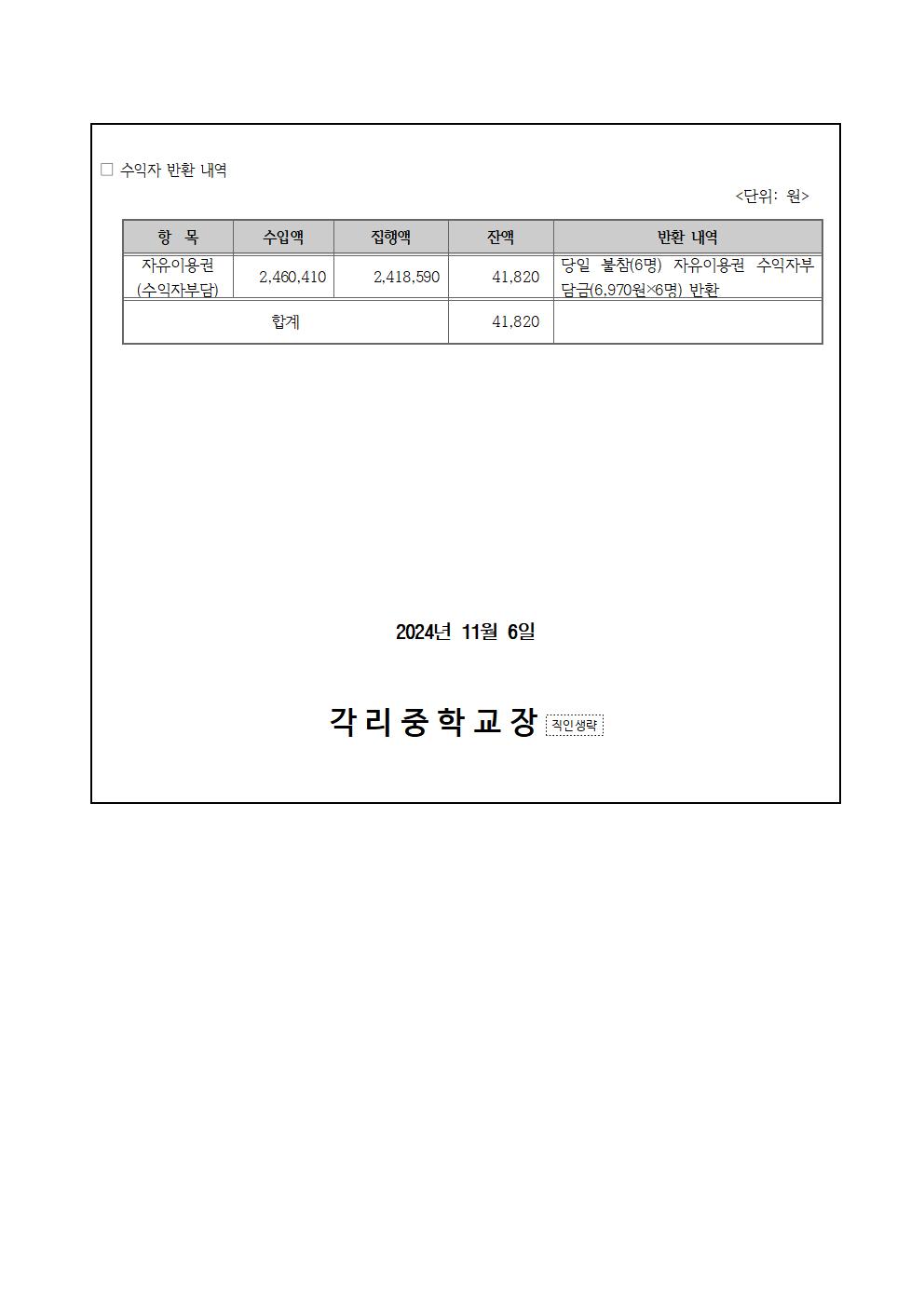 2024. 1학년 추계체험활동 정산 결과 안내 가정통신문002