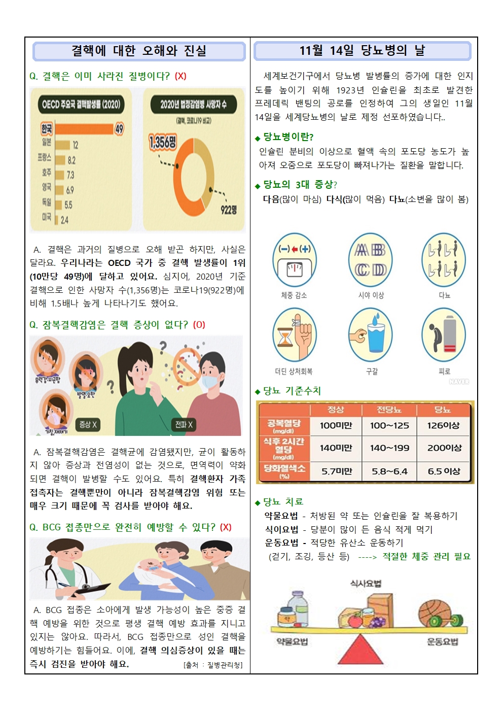 11월 보건소식지002