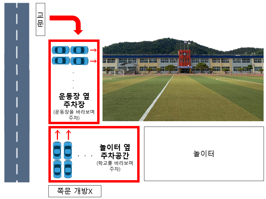 감곡문화예술제 주차 안내