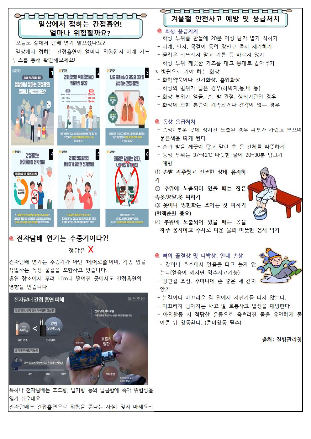 2024. 12월 보건소식지002