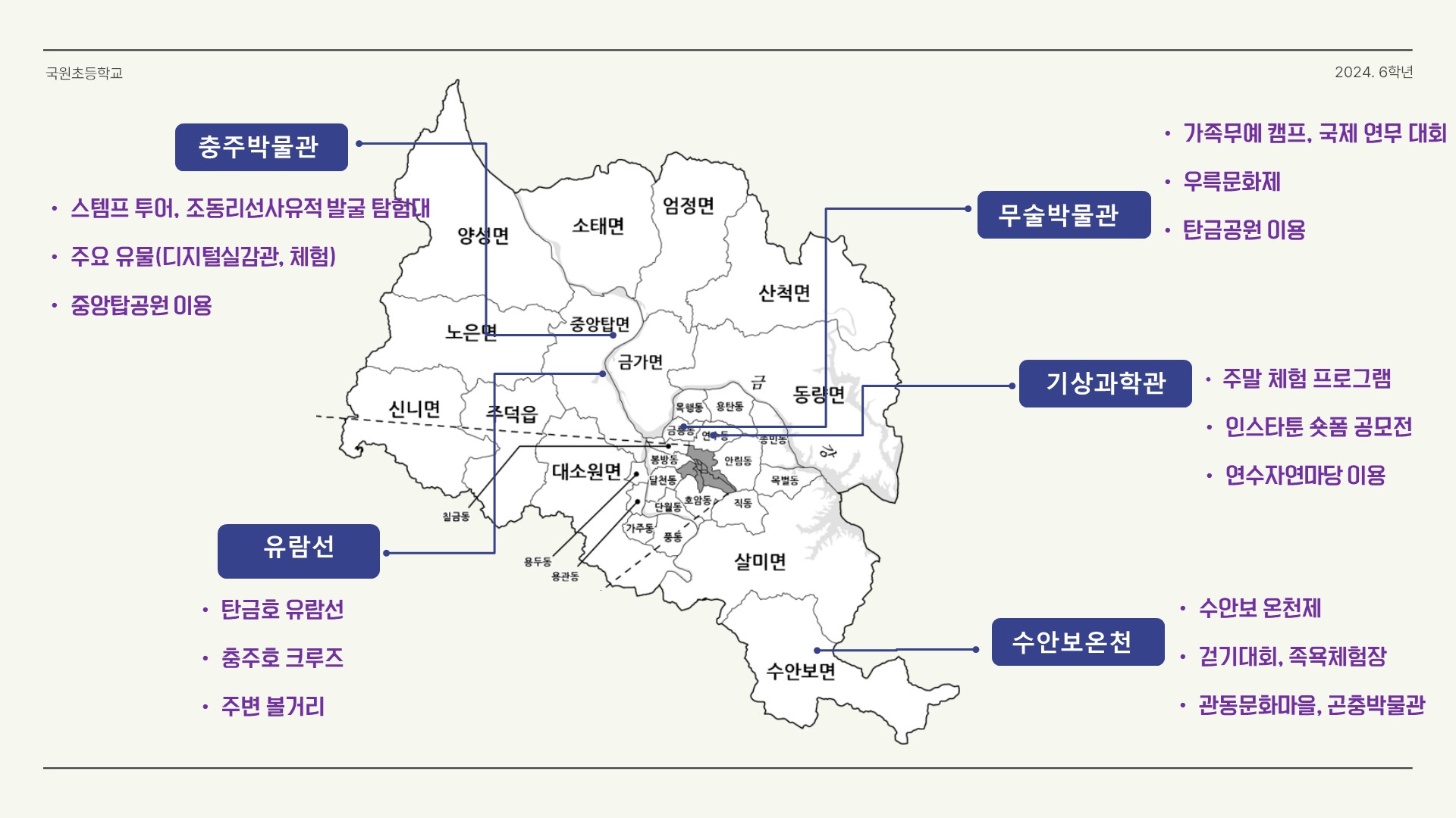 6학년 연구학교 공개수업 최종