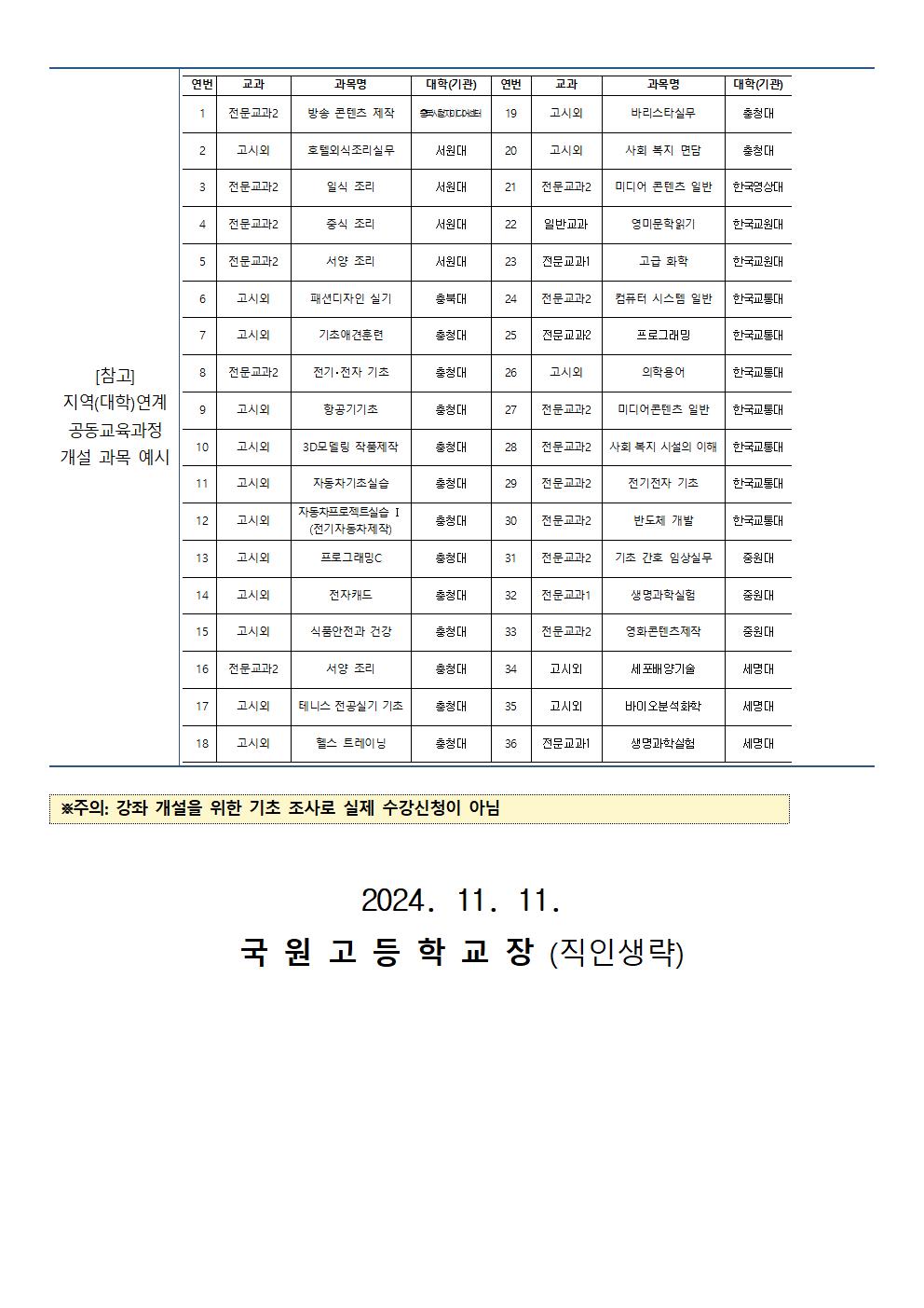 2024. 겨울학기 지역(대학)연계 공동교육과정 개설 과목 학생 수요 조사 안내 가정통신문002