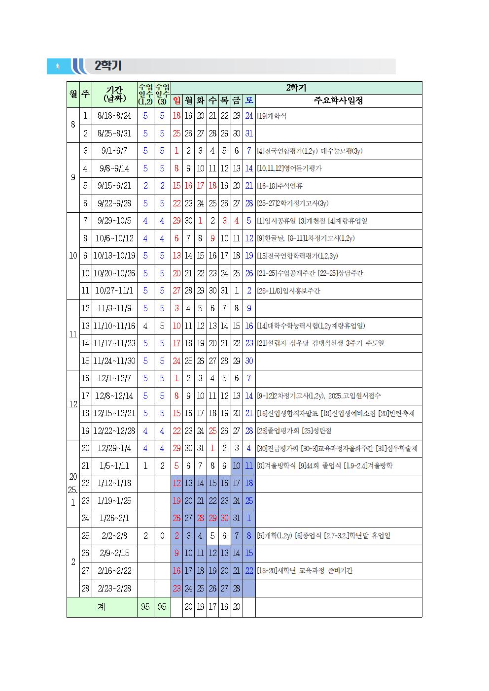 2024. 학기별 학사 일정 요약002