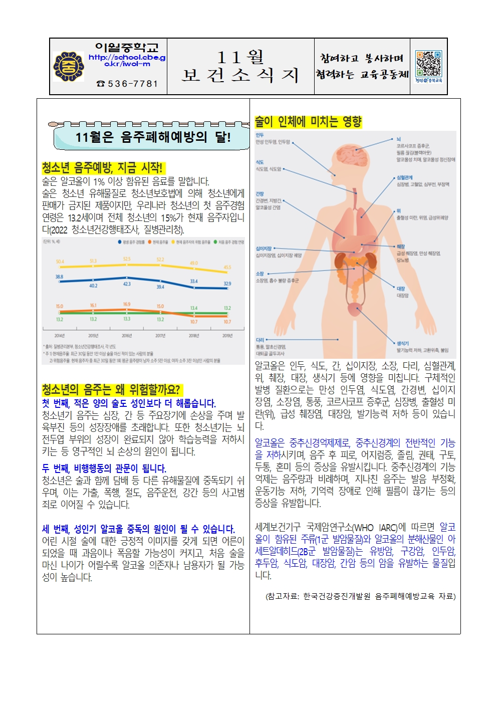 2024. 11월 보건소식지001