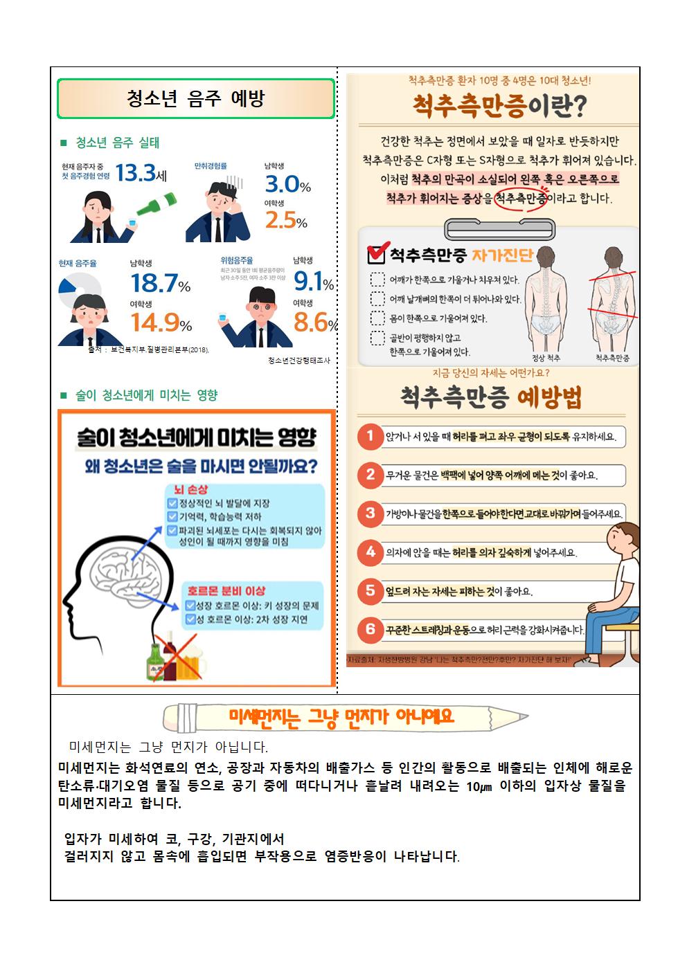 11월 보건소식지003