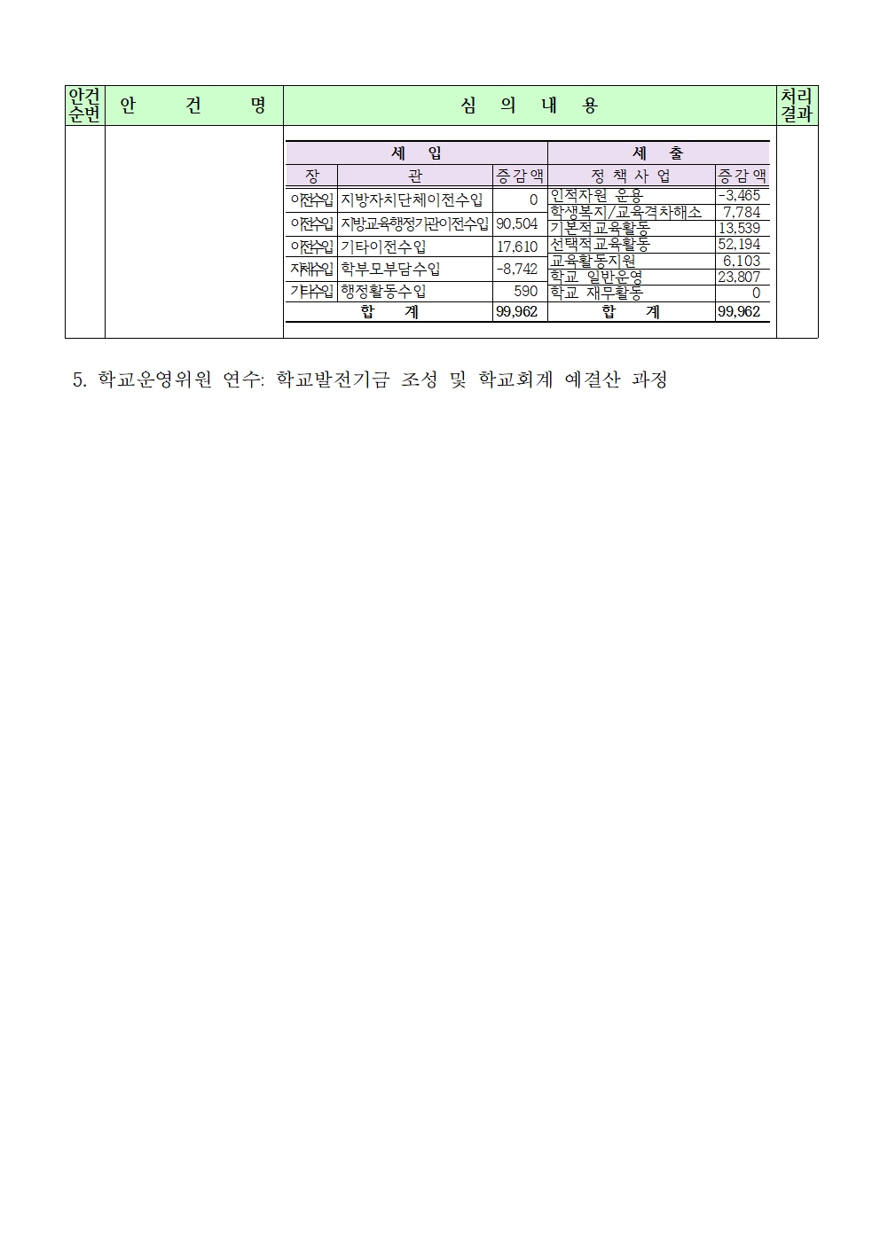 4-1. 가정통신문002