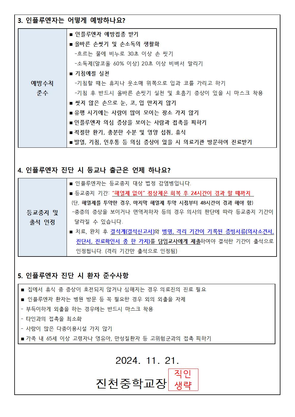 인플루엔자(독감) 예방 안내 가정통신문002