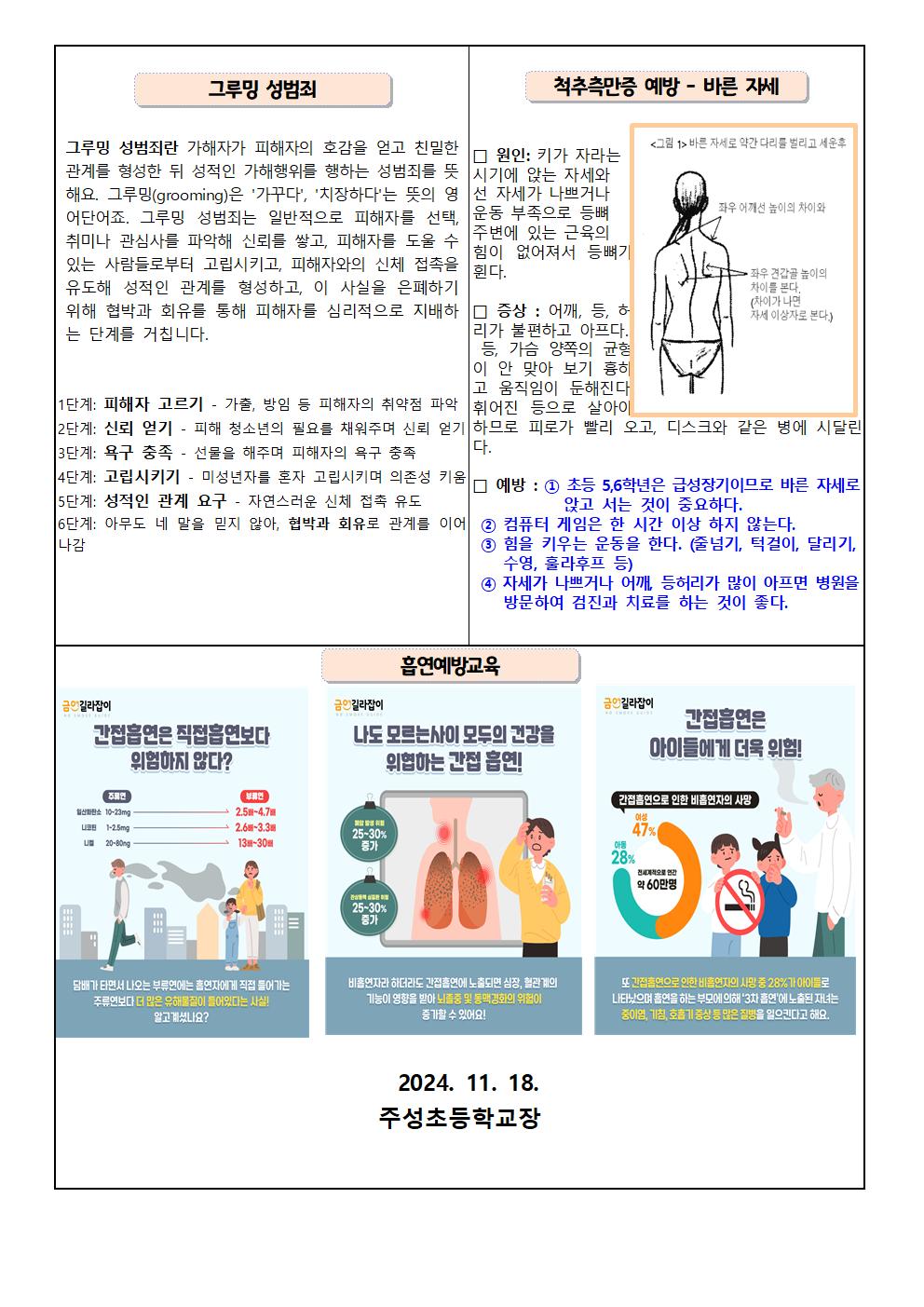 11월 보건소식지002