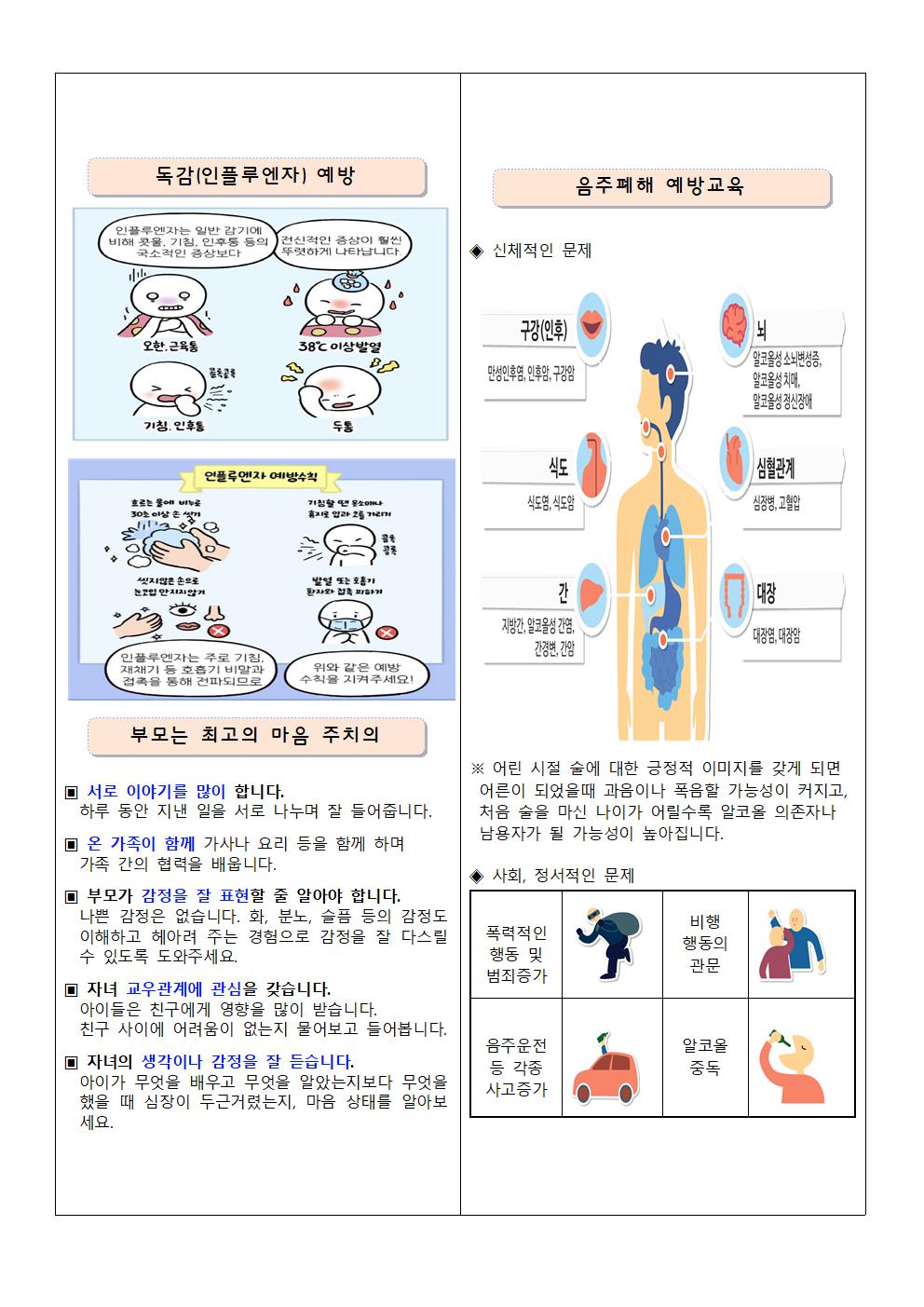 11월 보건소식지002