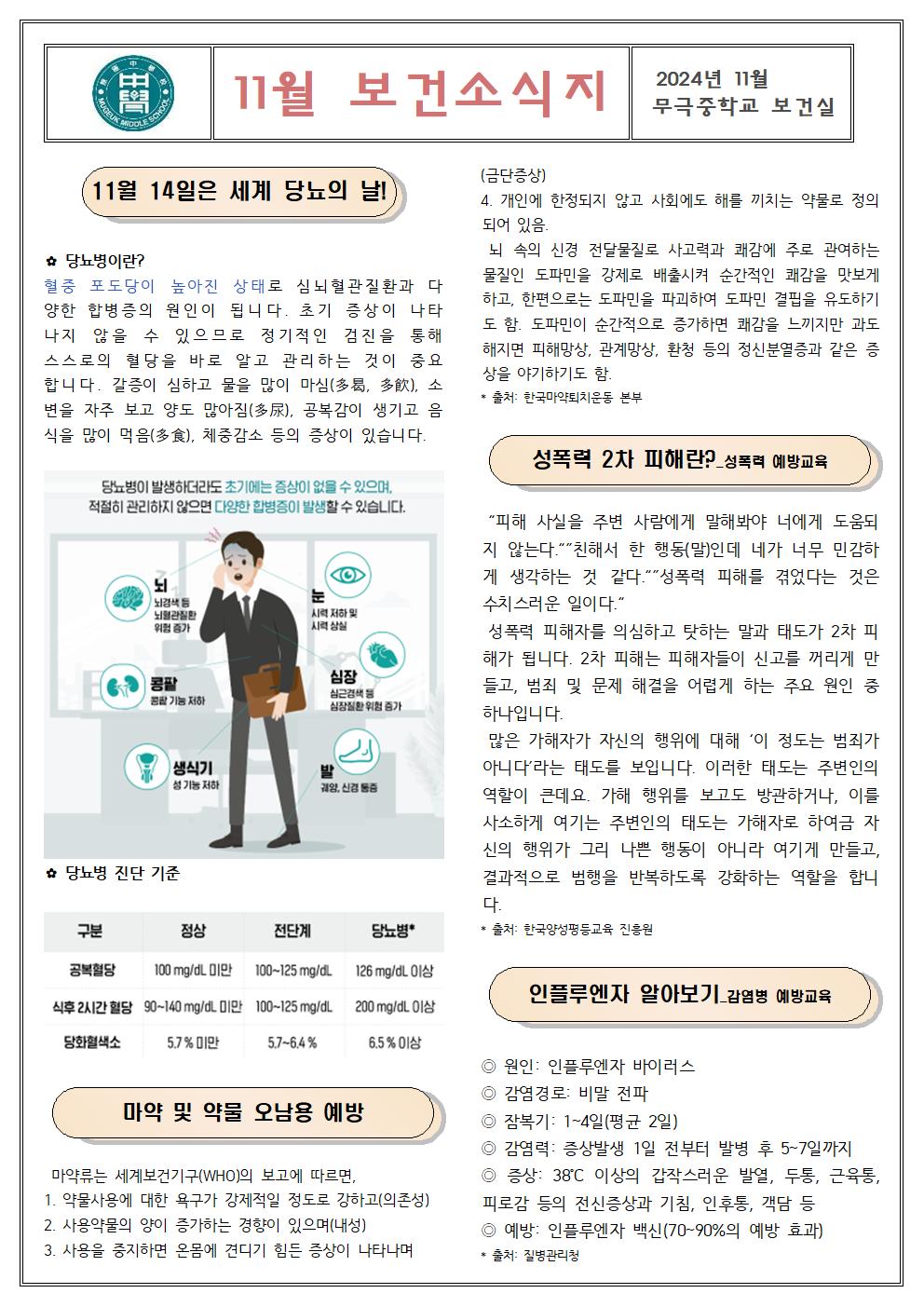 11월 보건소식지001