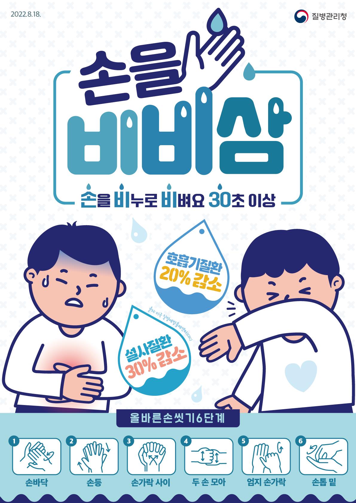 올바른 손씻기 및 기침예절