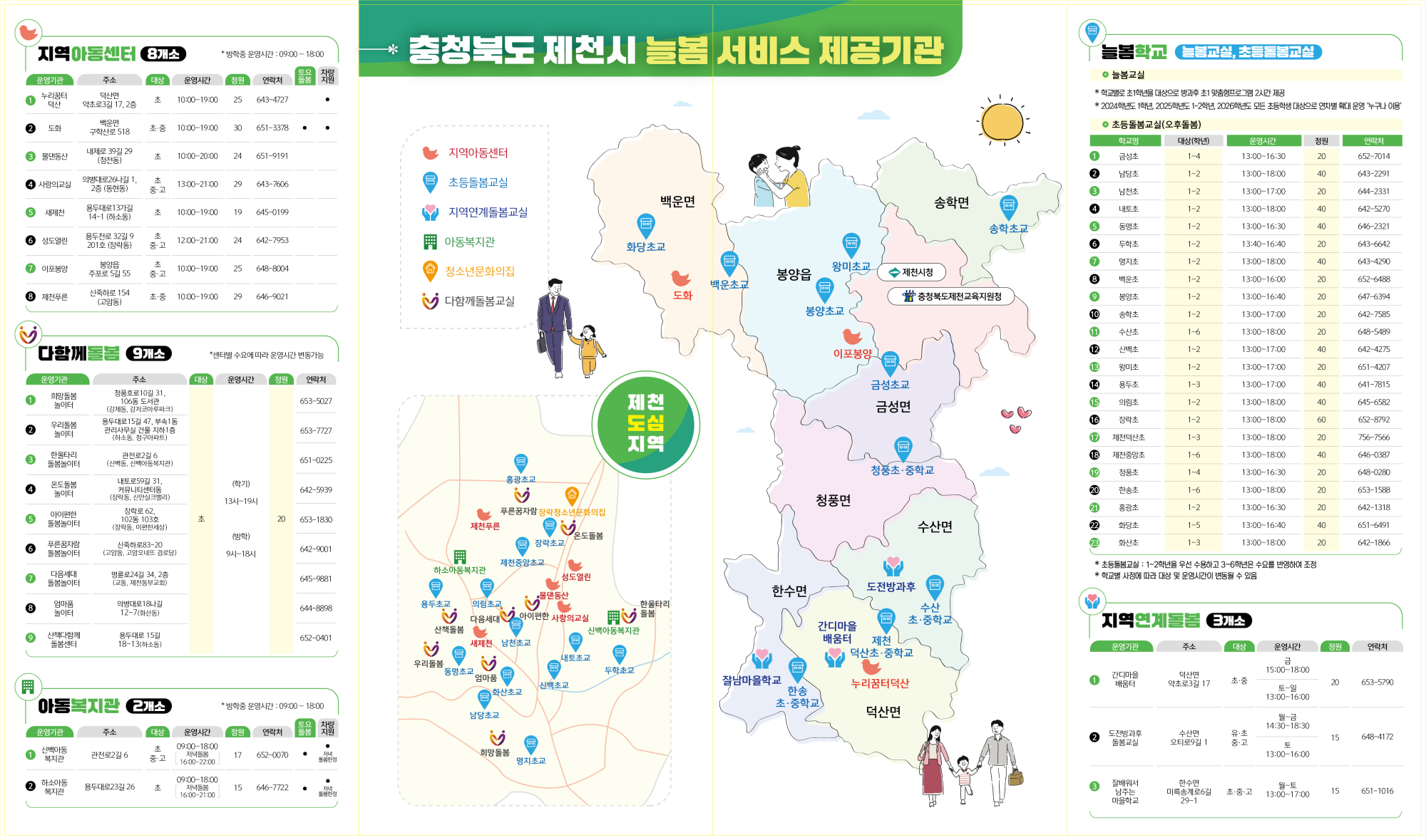 충청북도제천교육지원청 학교지원센터_늘봄학교 리플릿-02