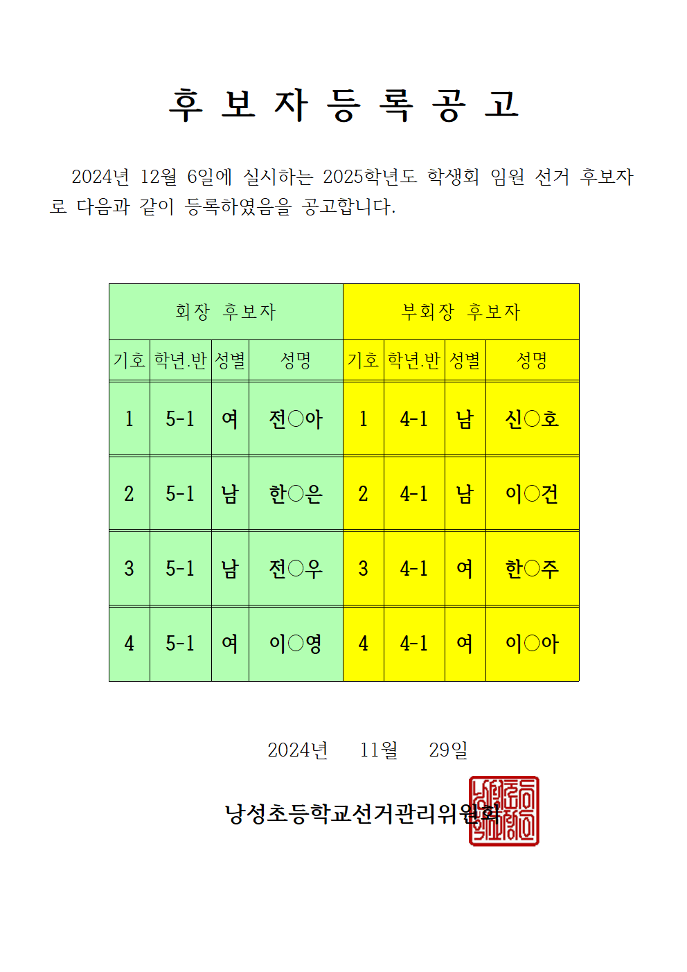 후보자 등록 공고