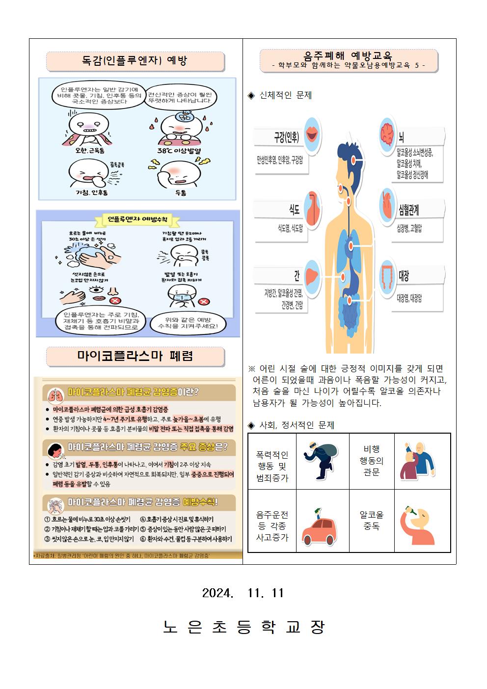 24-11월 보건소식002