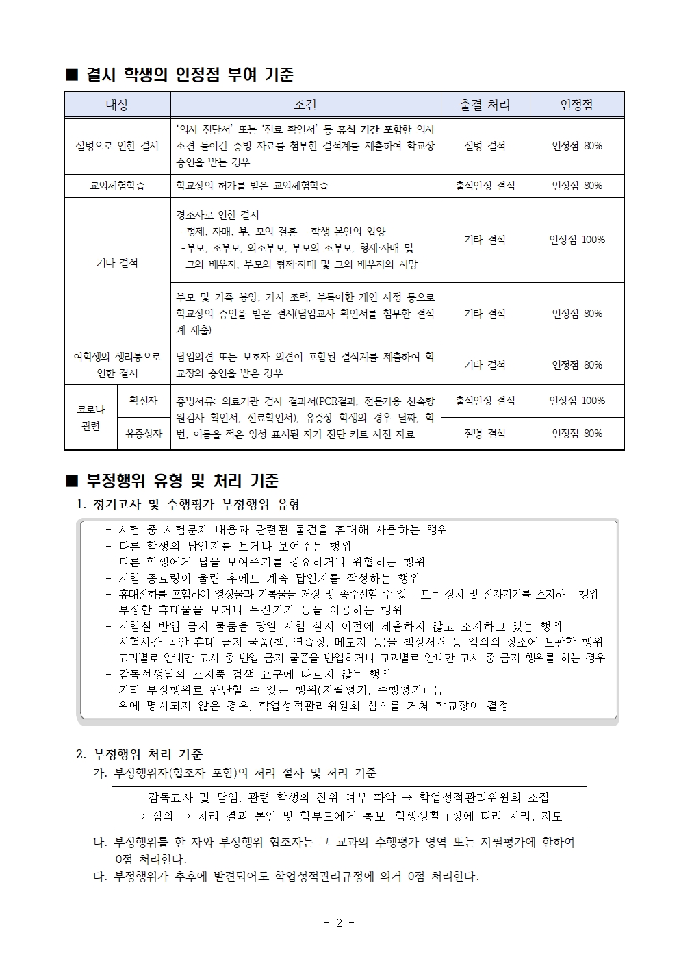 2024학년도 2학기 4회고사 운영 안내002