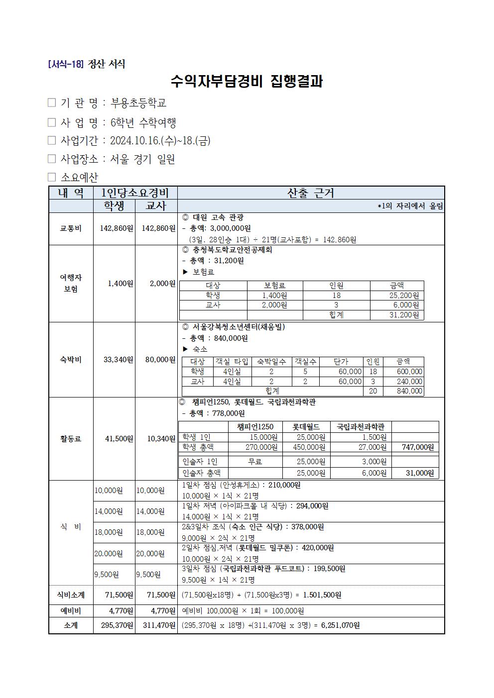 수학여행 경비정산001