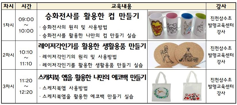 교육내용