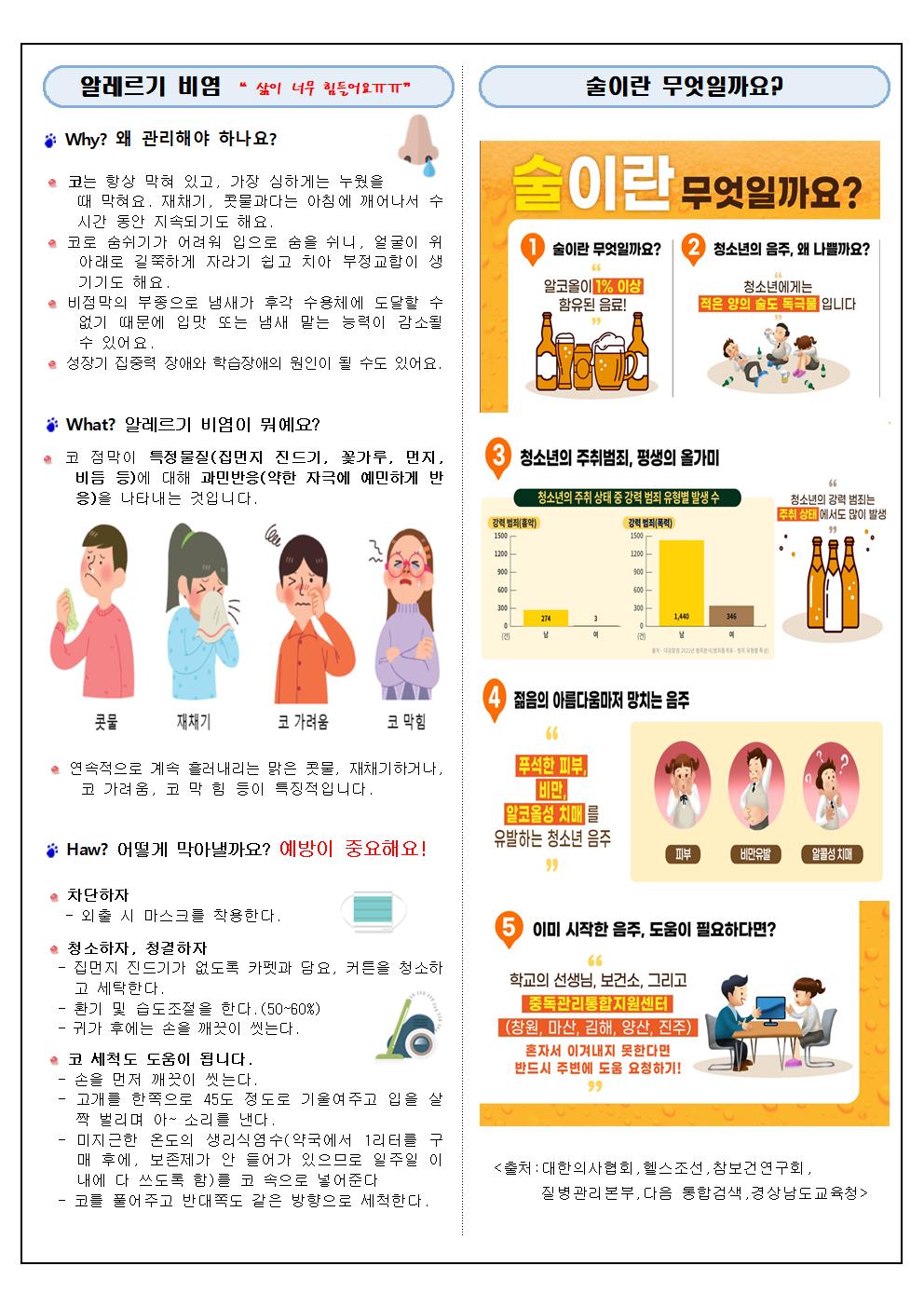 [세명고등학교-13362 (첨부)] 12월 보건소식지002