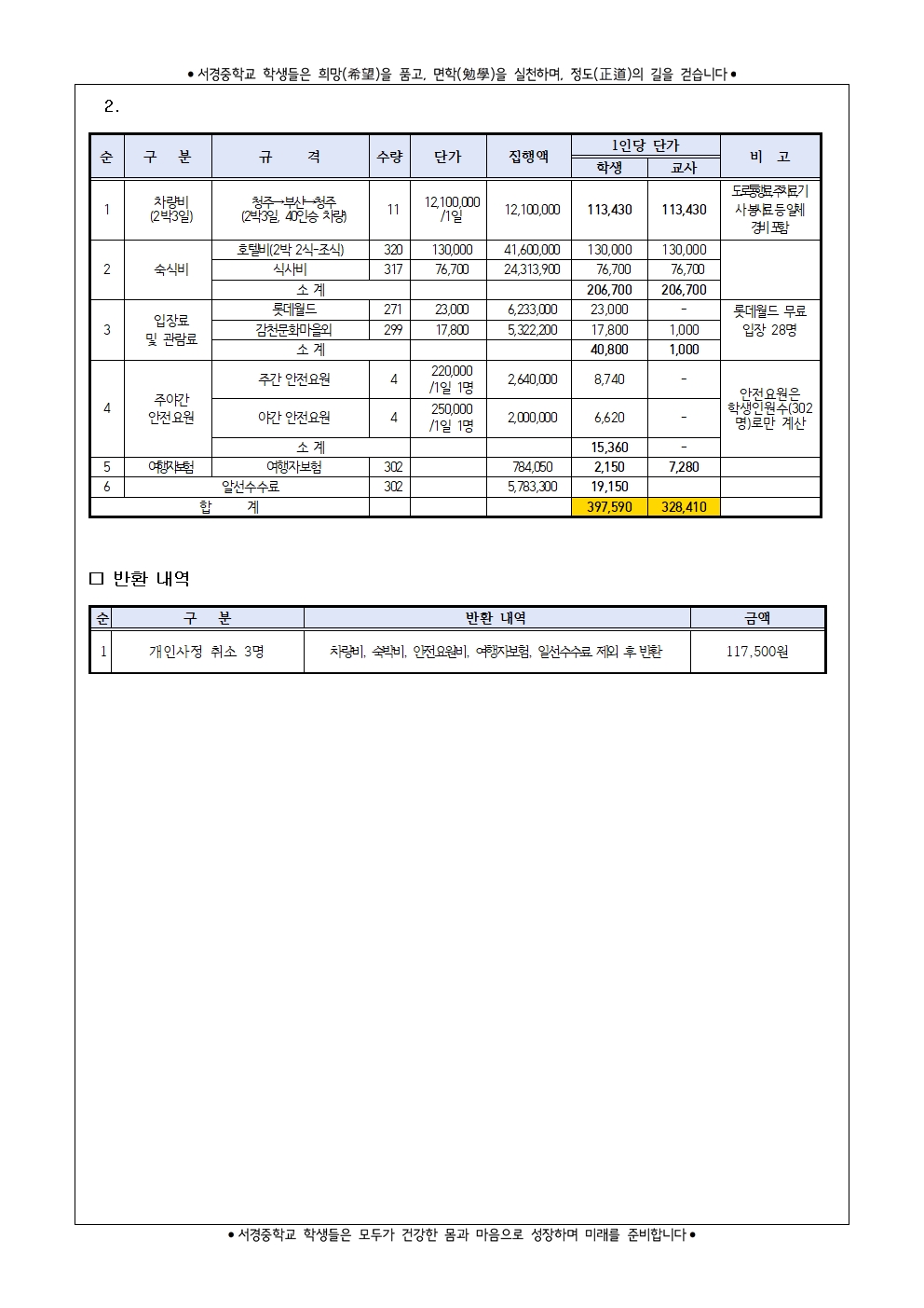 2024. 2학년 수학여행 정산 안내 가정통신문002