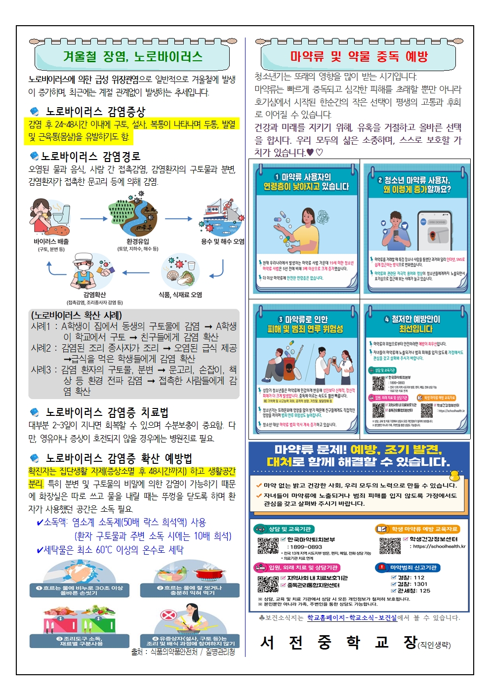 서전중학교 2024. 12월 보건소식지002