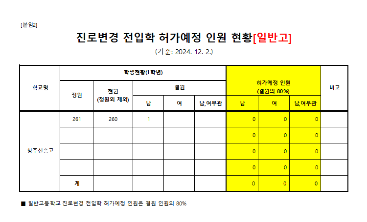 스크린샷 2024-11-27 094152