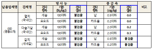 스크린샷 2024-11-07 155707